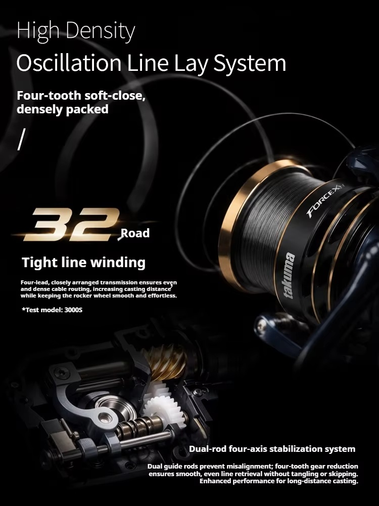 Nowa, popularna kołowrotka spi – Fishing Boat Steering Wheel recenzja i cena
