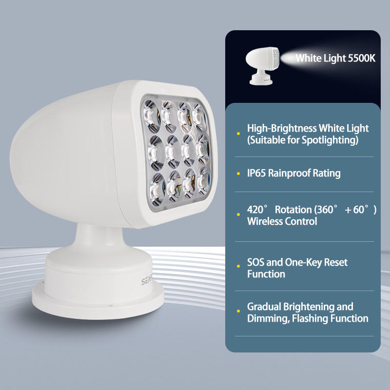 Morski reflektor LED 360 °   W – Fishing Boat Navigation Light recenzja i cena